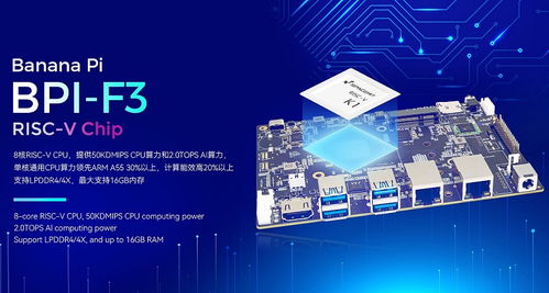 Banana Pi BPI-F3 為工業(yè)級(jí)網(wǎng)絡(luò)通信與自動(dòng)化及信息安全而生的核心平臺(tái)