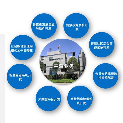 小程序二維碼 河南云信海網(wǎng)絡(luò)技術(shù) 小程序二維碼制作公司